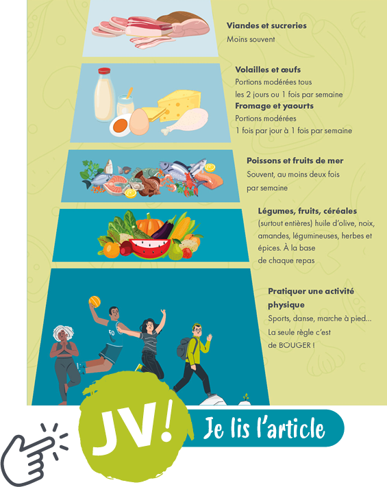 Je lis l’articl